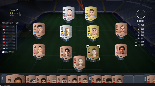 โหมด Career ในเกม FIFA  23 By KUBET Team
