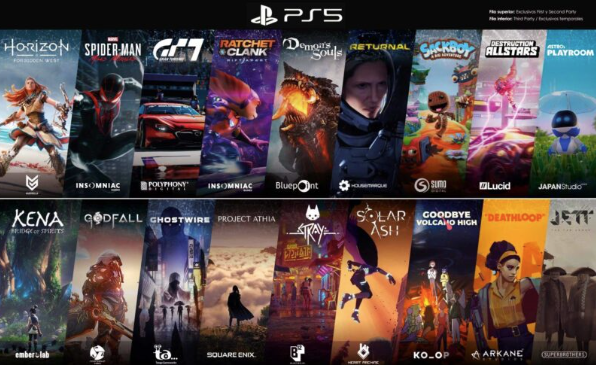 เกมใน PlayStation 5 By KUBET Team
