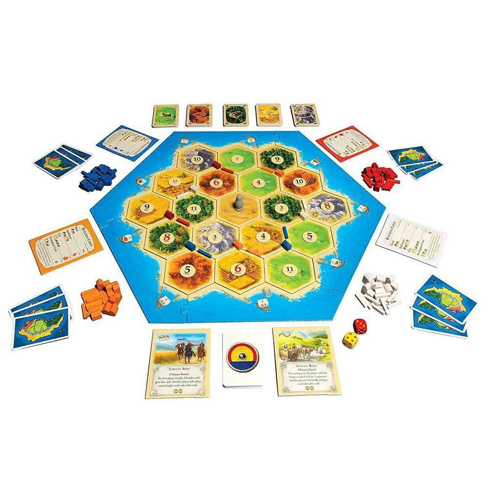 นักบุกเบิกแห่ง Catan By KUBET Team
