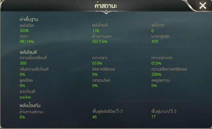 การตั้งค่า Stat Alice By KUBET Team