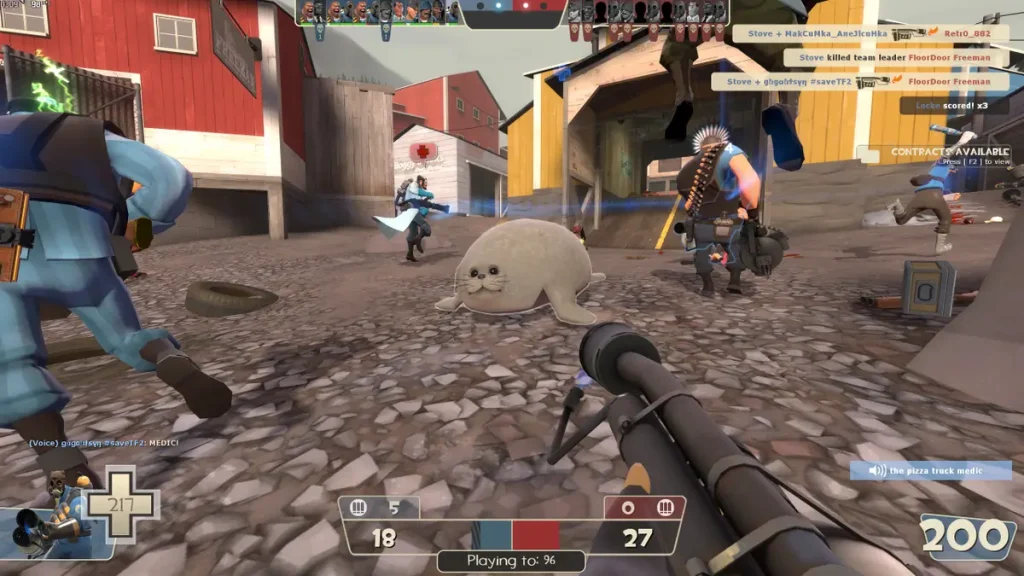 Team Fortress 2 กับ บรรยากาศภายในเกม By KUBET Team
