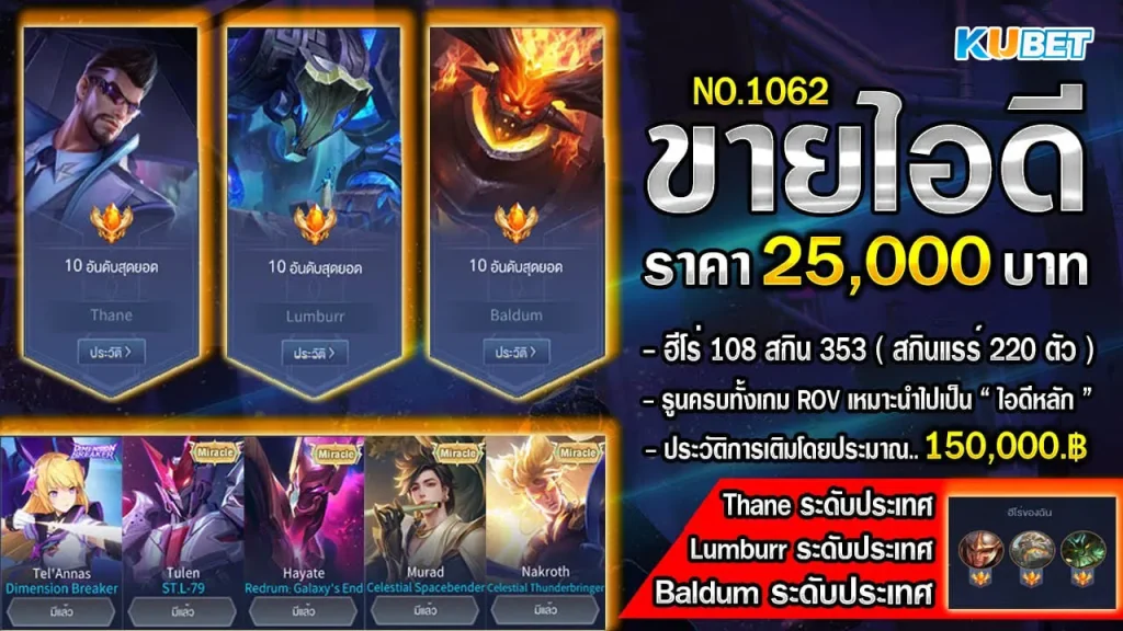 ขายไอดีเกมRov - KUBET Game