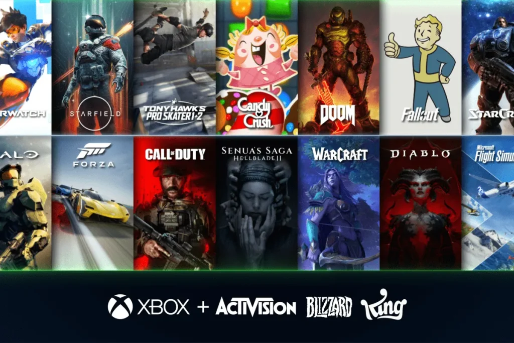 ACTIVISION BLIZZARD - KUBET