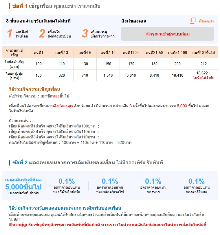 เงื่อนไขโบนัสช่วนเพื่อนของเว็บไซต์เรา